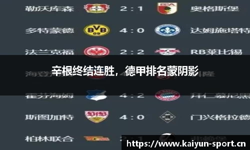 辛根终结连胜，德甲排名蒙阴影
