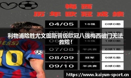 利物浦险胜尤文图斯晋级欧冠八强梅西破门无法救险！